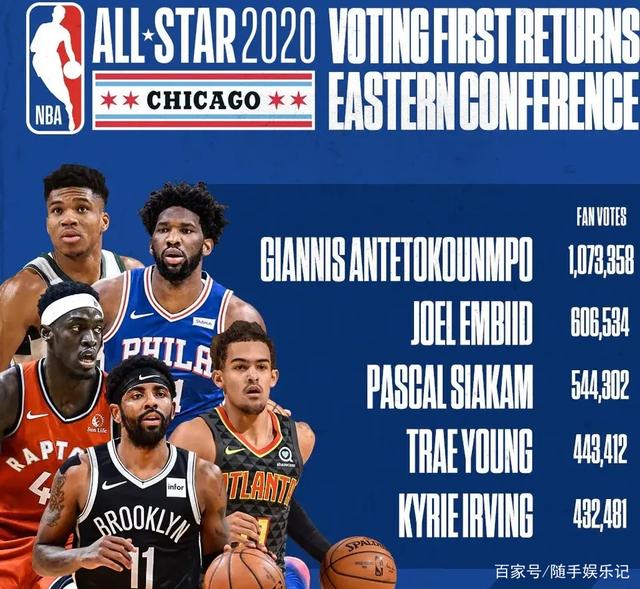 题和小标题 题和小标题